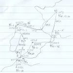 スペイン旅行　1982/09/01